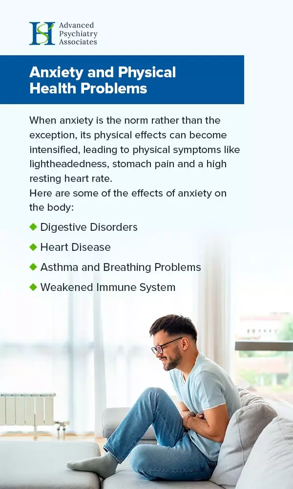 Anxiety and Physical Health Problems